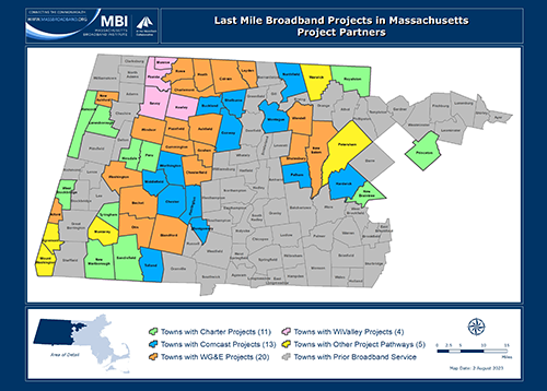 Last Mile Project Partners and Pathways Map updated 8-1-2023