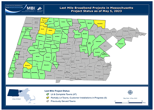 5-5-23 Last Mile Project Status